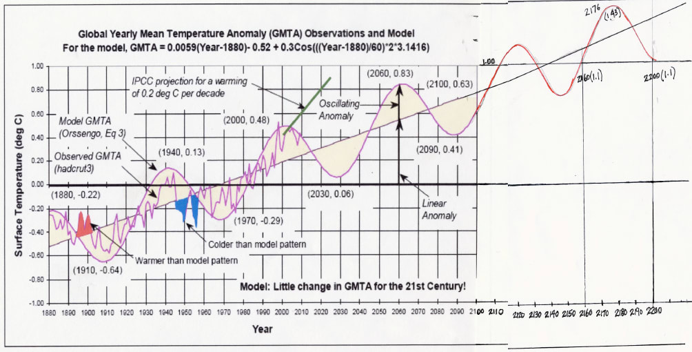 Macintosh HD:Users:bernie:Desktop:GirmaModExtend.tiff